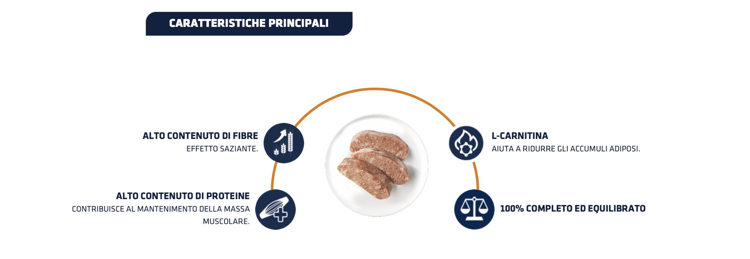 ADVANCE Cane WEIGHT BALANCE MINI | alimento umido completo dietetico per cani, per ridurre l'eccesso di peso, 12 bustine da 150 grammi l'una.