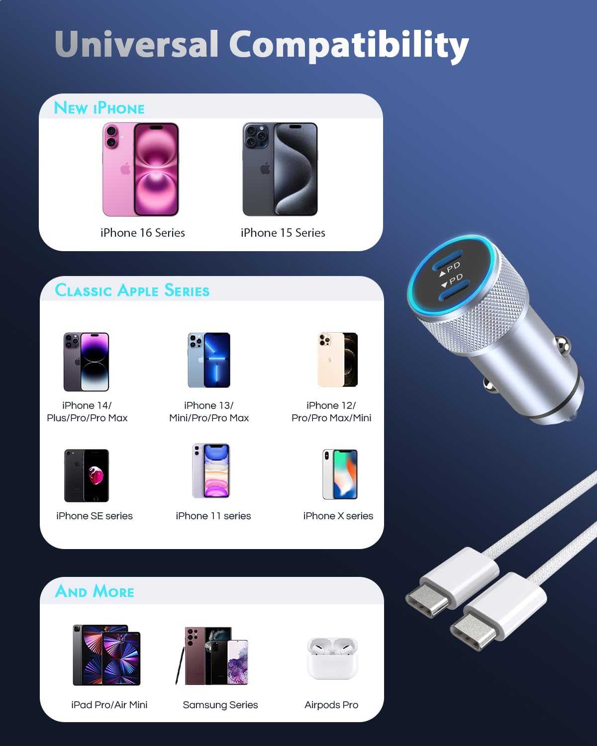 Cargador de coche para iPhone 16, adaptador de cargador rápido USB C para coche, 2 unidades, doble puerto USB C, cargador rápido de coche con cable de carga trenzado USB C a C de 6 pies de largo,