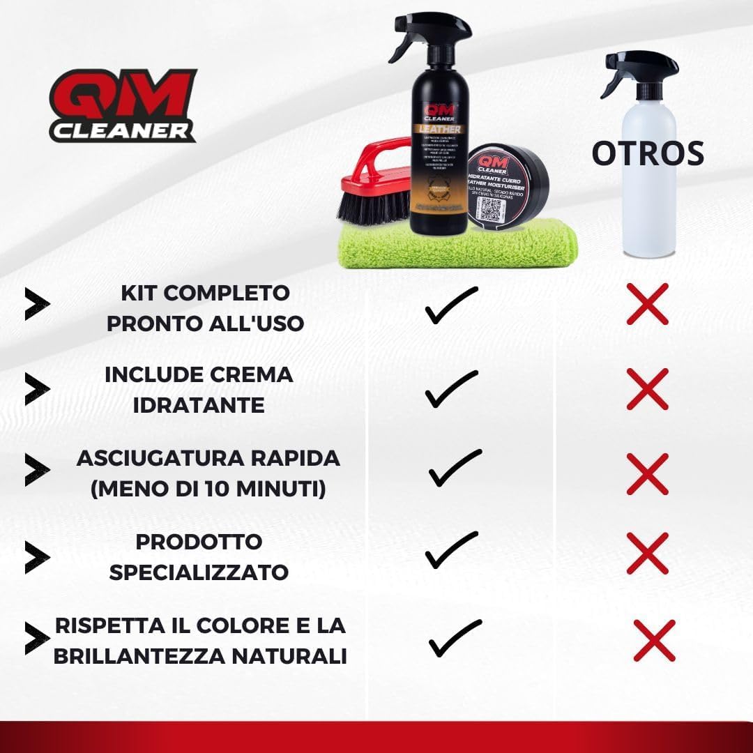 QM Cleaner Kit Pulizia e idratazione della Pelle | Cura e Pulizia Tappezzerie Auto, Poltrone Divani in Pelle. Pulisce e idrata (Kit Pelle)