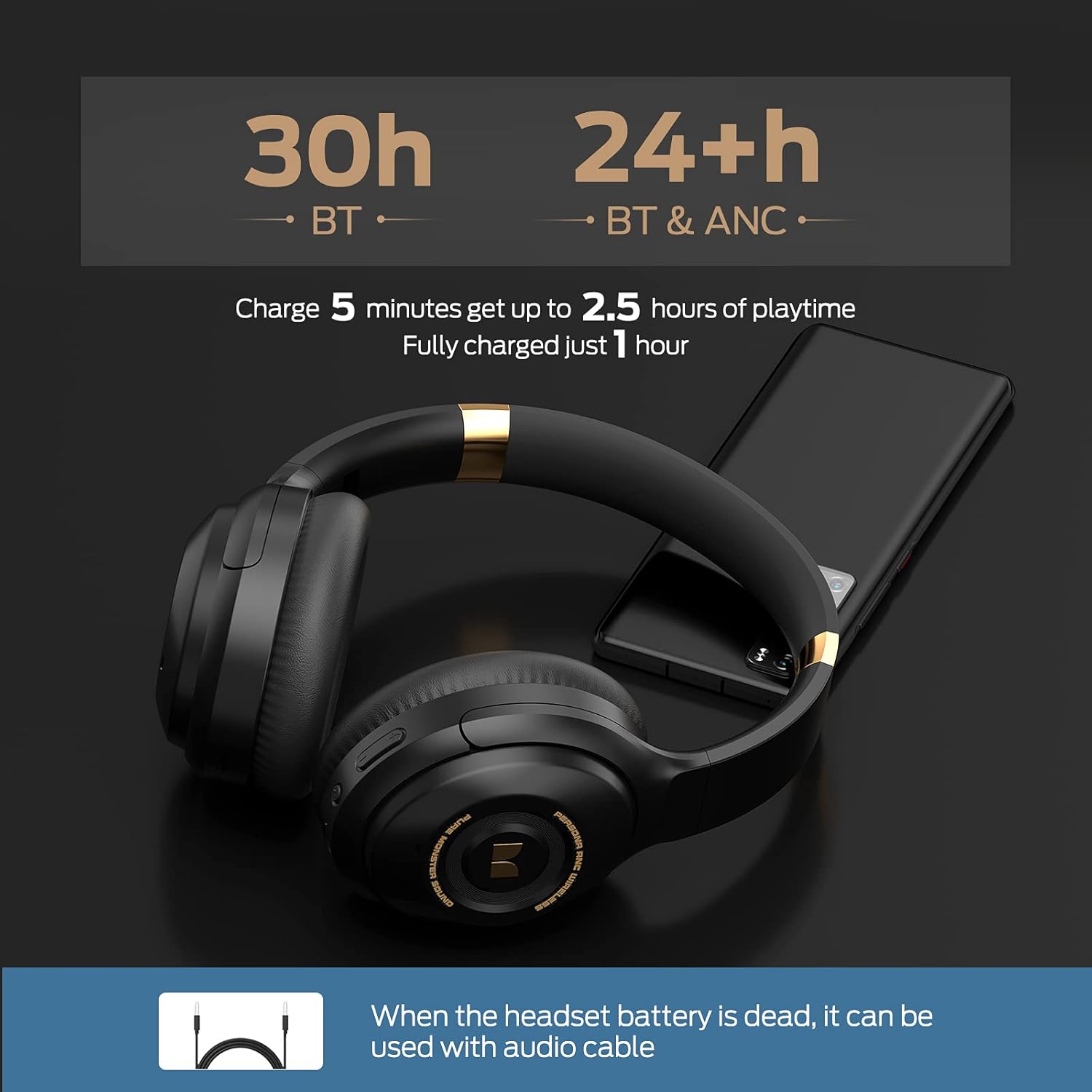 Top Brands Monster Active Noise Cancelling Headphones Wireless Over Ear Bluetooth Earphone Deep Bass Hi-Res Sound Headset Quick Charge 30H Playtime Comfortable Fit Clear Calls