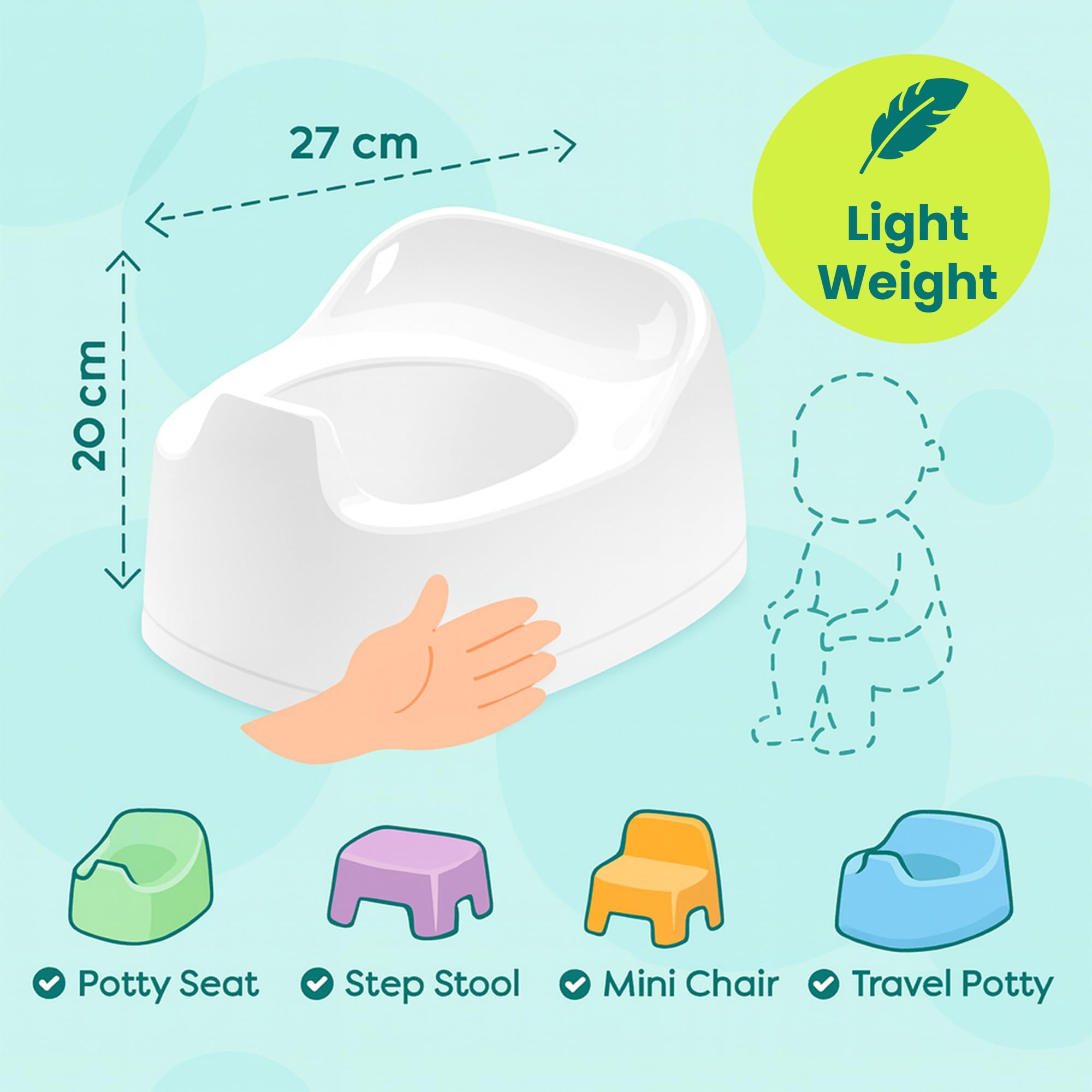 Toddler Potty Training Seat for Kids | Junior Plastic Potty Chair with Cut-Out Handle for Easy Carry, Clean & Empty | Baby Toilet Trainer for Boys & Girls — view 2