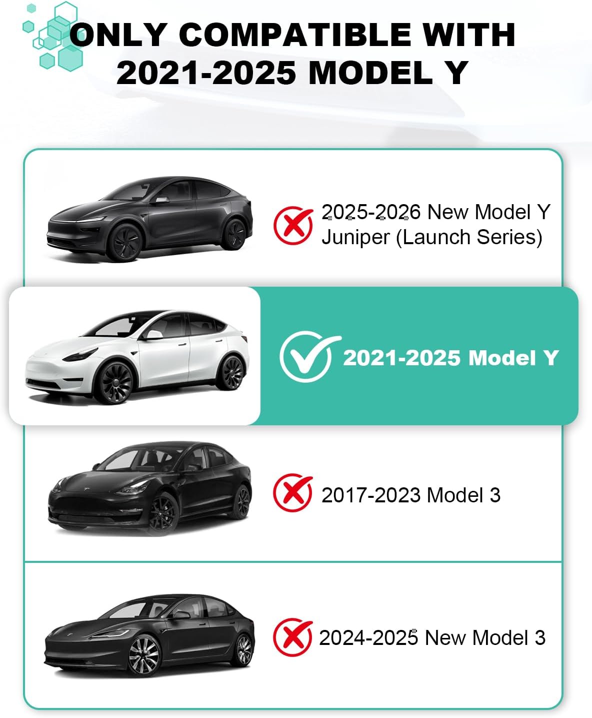 REFORM DESIGN Front Grill Mesh Insert Compatible with 2020-2025 Tesla Model Y, Air Vent Cover Guard Replacement for Tesla Model Y Accessories, Not for Juiper (2020-2025 Model Y)