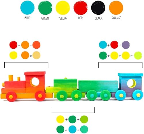 Vista 38 de Made By Me Construye y pinta tu propia casa de pájaros de madera, para niños de 5 9 años, arte y manualidades para niños