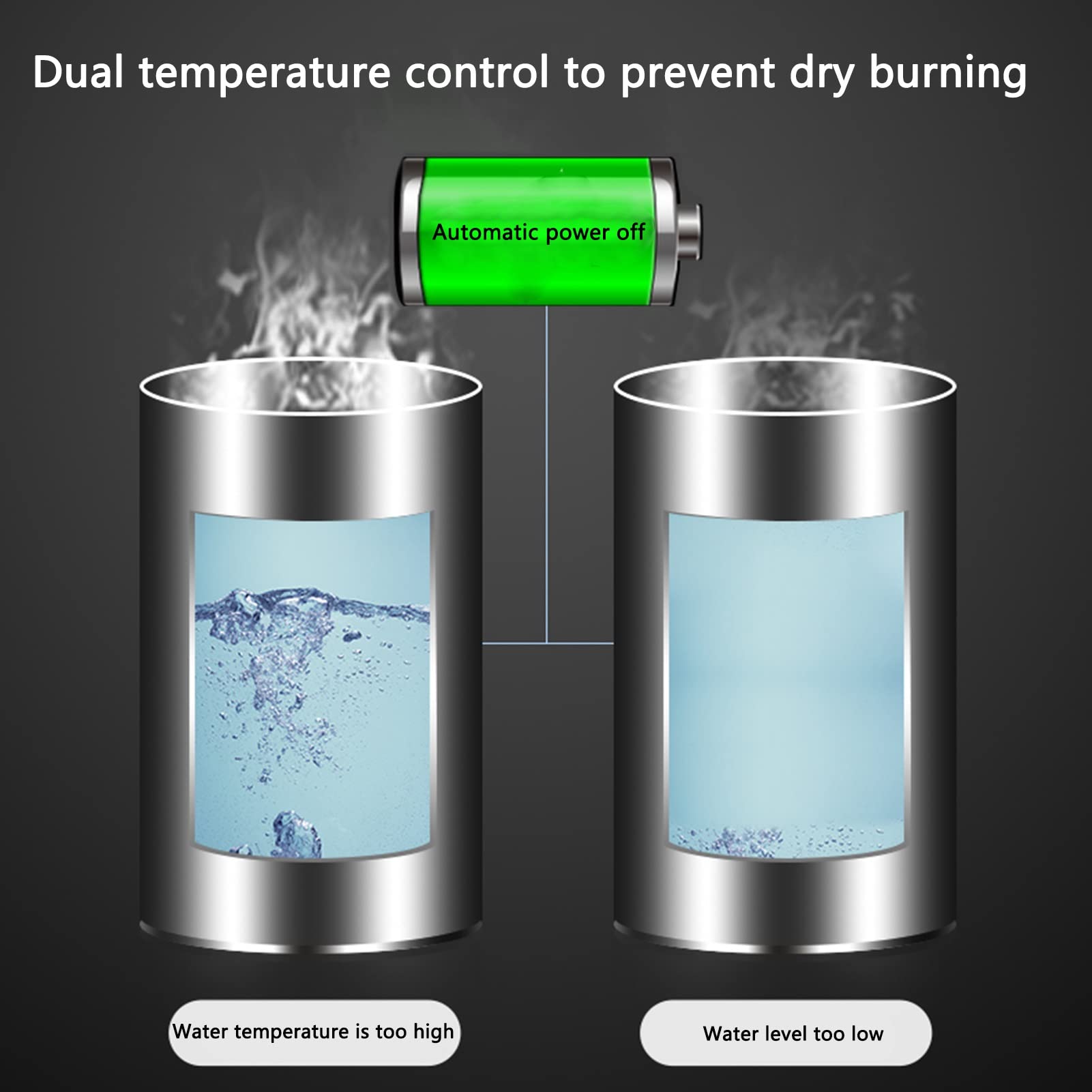 Enfriador De Agua Vertical, De Carga Inferior con Dispensador De Agua Caliente/fría/Tibia para El Hogar Oficina Café Té Bar Dormitorio, Acero inoxidable