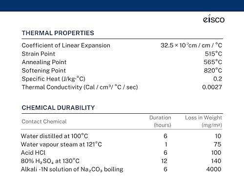 Miniatura 7 de EISCO Vasos de precipitados de 12 unidades, 0.7 onzas líquidas, ASTM - Forma baja con boquilla - Doble escala, graduaciones blancas - Vidrio de