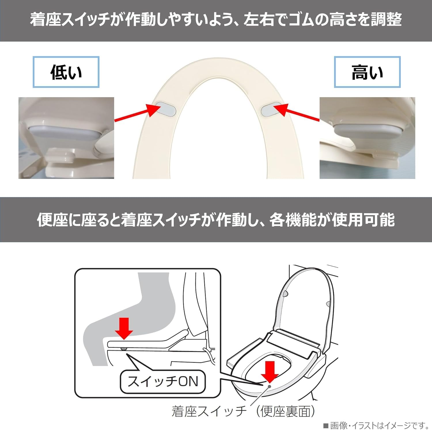 Amazon.co.jp: 温水洗浄便座 ホワイト ステンレスノズル ノズル自動