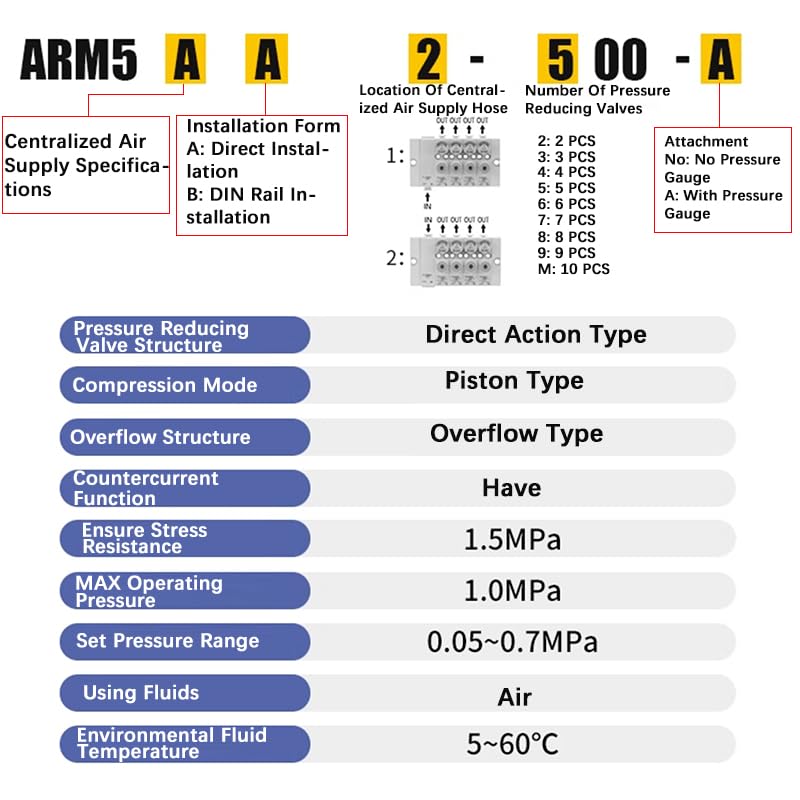Régulateur pneumatique modulaire ARM5AA2-219-320-421-522-M22-A à double diamètre - 7