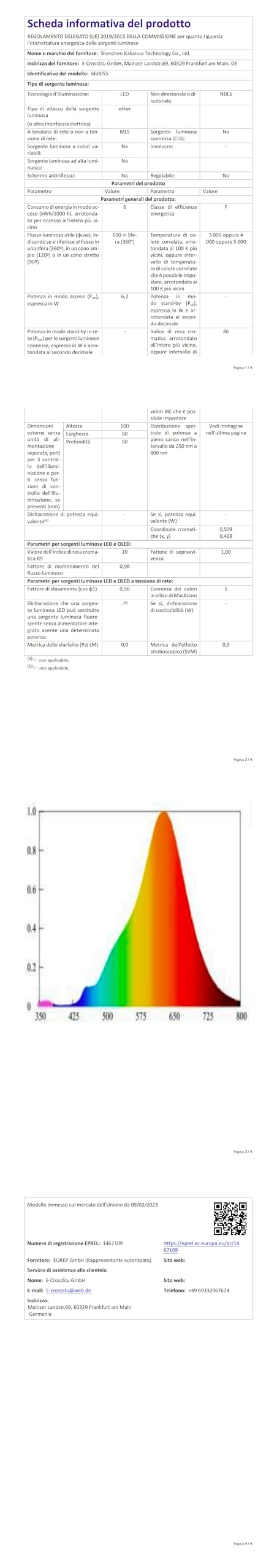 Lightess Lampada Da Comodino Touch Dimmerabile Con Paralume In Vetro Smerigliato, Abat-jour Bianco Con Lampadata LED Inclusa Per Camera Da Letto