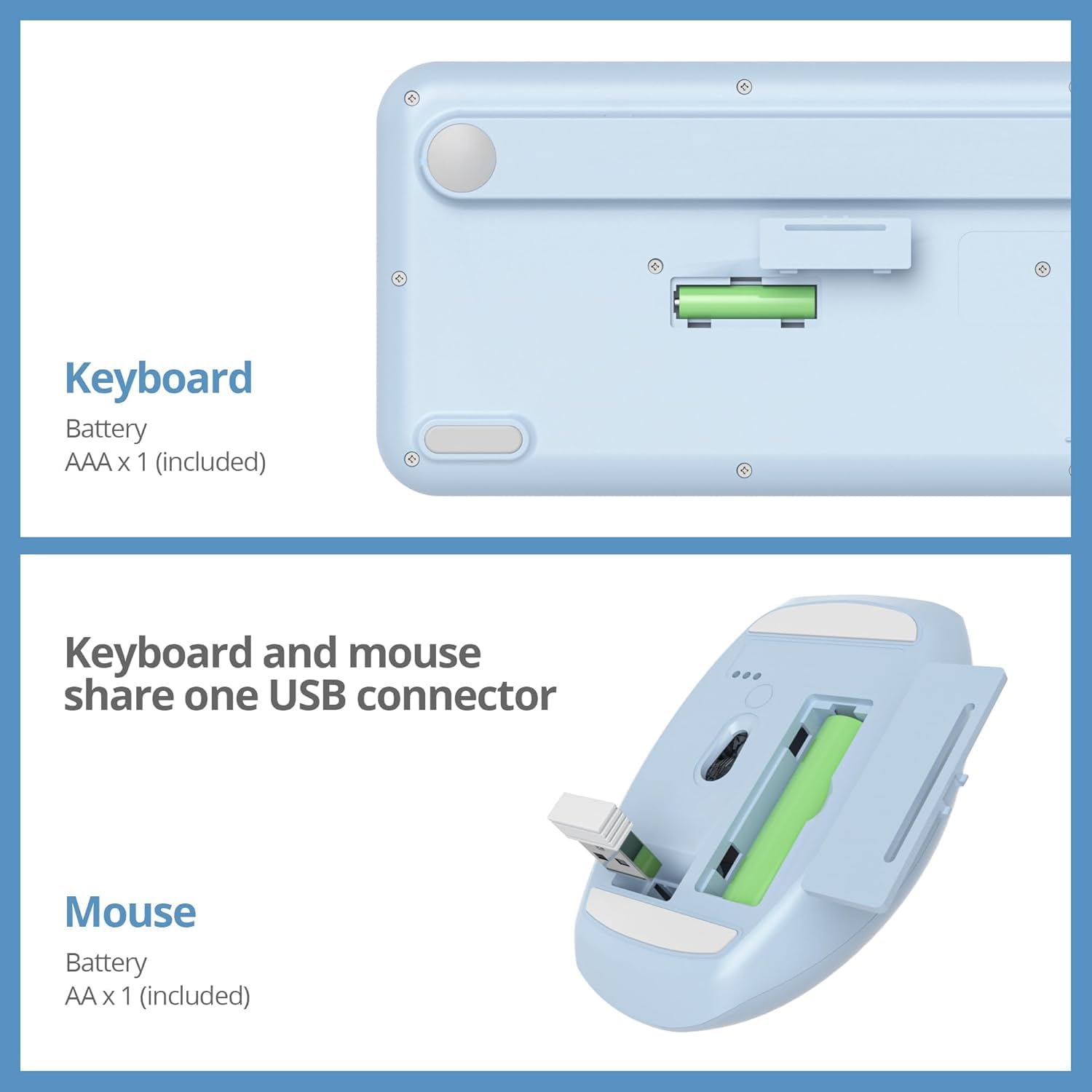 Blue Colorful Wireless Keyboard and Mouse Combo Set, 2.4GHz Retro Typewriter Aesthetic Full Size Cute Keyboard with Number Pad, Home and Office Silent Keyboards (Gradient Blue)