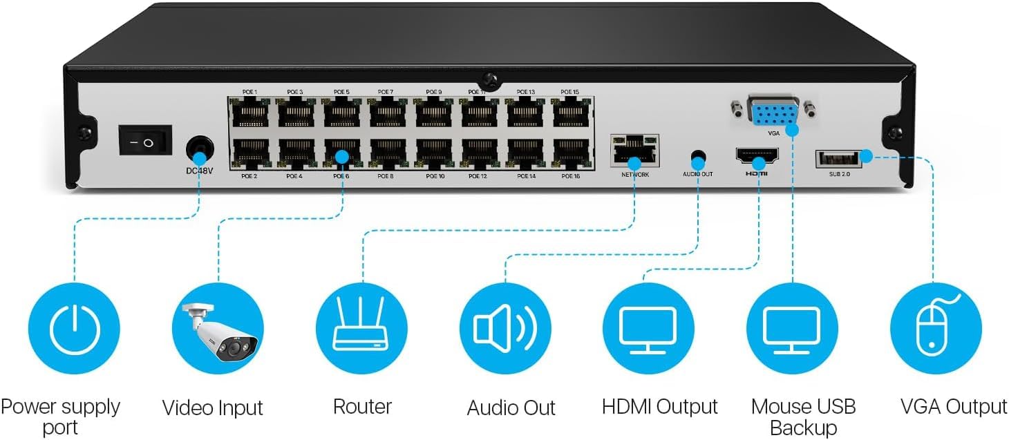 ZOSI 4K 16CH PoE NVR Videoüberwachungsrekorder ohne Festplatte, Unterstützt 2MP/5MP/8MP IP Kameras, Nur kompatibel mit PoE Kameras derselben Marke, H.265+, Smart Fernzugriff