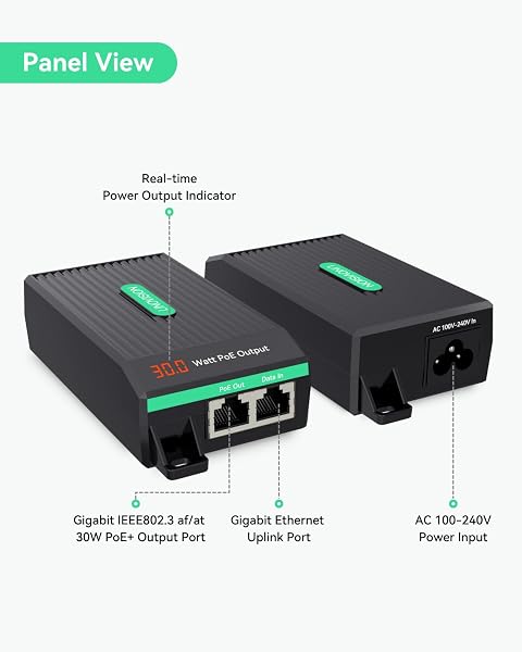 LINOVISION ギガビット 30W PoE+ インジェクター、IEEE 802.3af/at対応、PoE IPカメラ/アクセスポイント/VoIPフォンなどに応用可能、リアルタイム表示用パネルを搭載、3年保証 - 2
