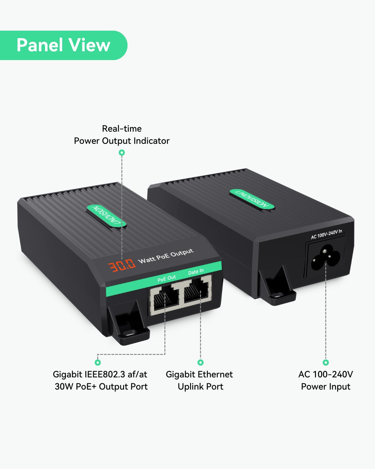 LINOVISION ギガビット 30W PoE+ インジェクター、IEEE 802.3af/at対応、PoE IPカメラ/アクセスポイント/VoIPフォンなどに応用可能、リアルタイム表示用パネルを搭載、3年保証 - 2