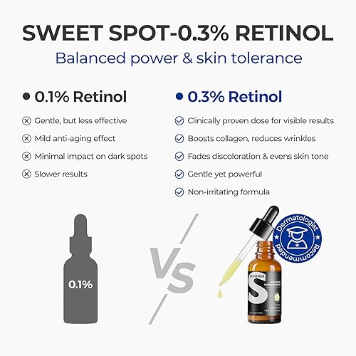 Miniatura 6 de Suero de retinol para cara, suero antienvejecimiento, colágeno retinoide con vitamina E rejuvenecimiento facial de líneas finas rápidas, iluminador