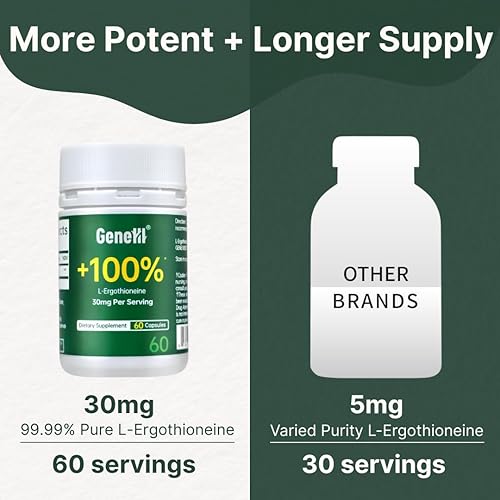 Miniatura 8 de Suplemento de L-ergotioneína, 30 mg (EGT)porción, extracto de hongo de ergotioneína 6X suplementos de longevidad, apoyo inmunológico, salud cardíaca