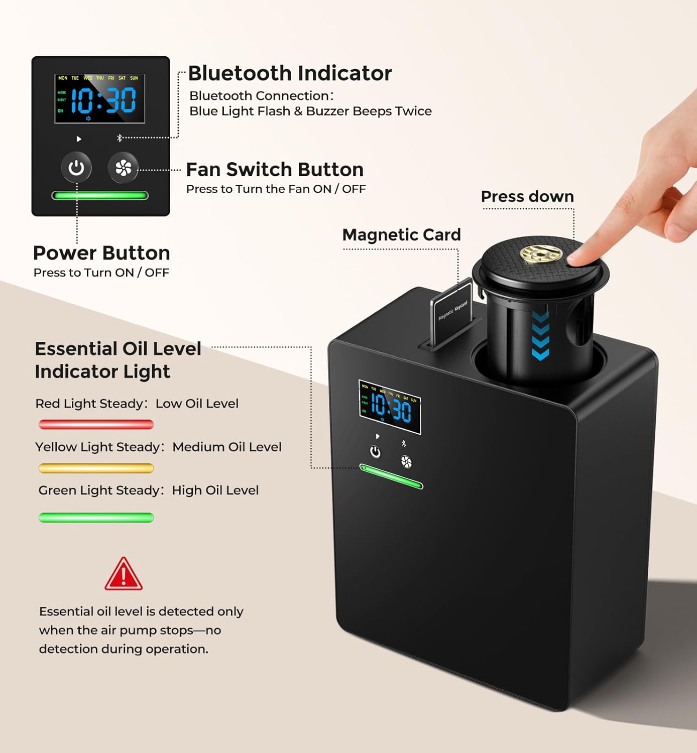 Waterless Essential Oil Diffuser 5000 Sq.Ft Coverage for Home Hotel Office, 200ml Cold Air Scent Machine for HVAC, Bluetooth App Control, Quiet No-Heat Aroma Diffuser - Image 3