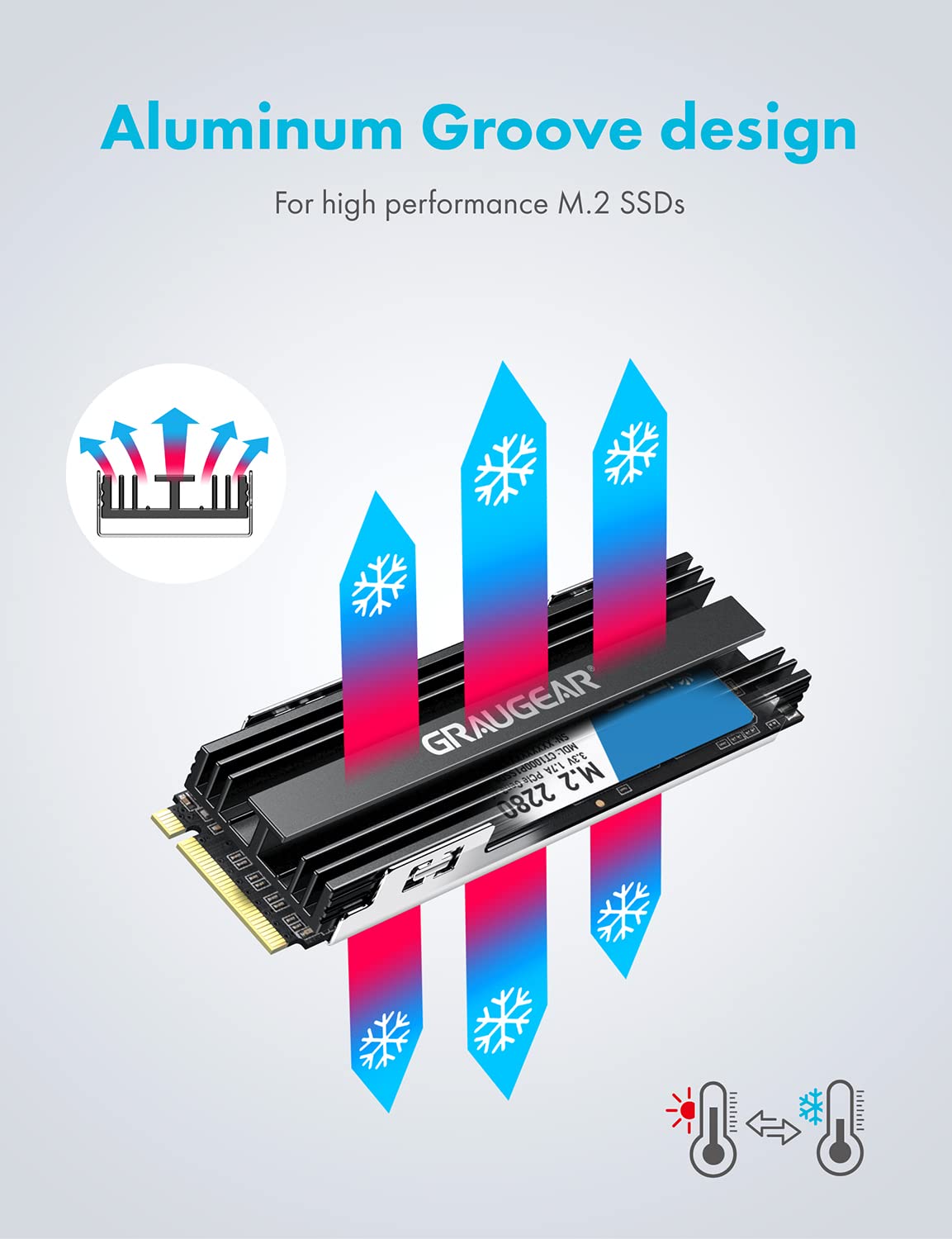 GRAUGEAR Radiator do M.2 NVMe SSD, zestaw chłodnicy Heatsink do Playstation5, PS5 Slim, z pokrywą odprowadzającą ciepło (aluminium)