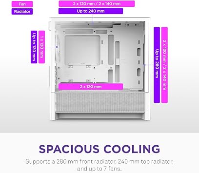 NZXT H3 Flow Micro-ATX PC Case, Optimized Airflow, Including 1x 120mm Rear Fan, Full Size GPU Support, 280mm Front and 240mm Top Radiator, Back-Connect Motherboard Compatibility, White