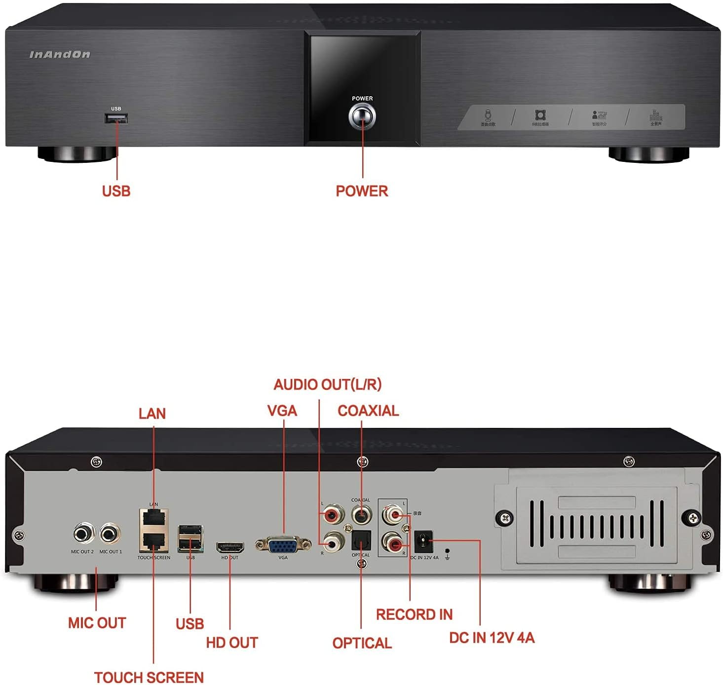Rear panel connections of the Inandon KV-V5 Max Karaoke System