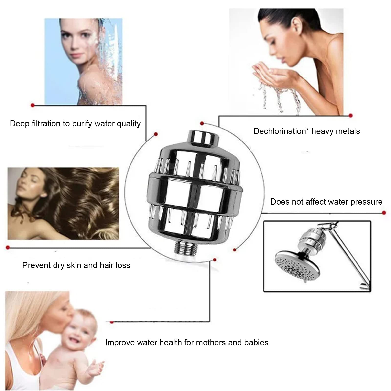 Filtro de ducha, Filtro de ducha alto rendimiento, Suavizador agua Filtro de cabezal ducha Elimina cloro y metales pesados, Alto rendimiento varias etapas con vitamina C para agua dura (4 piezas)