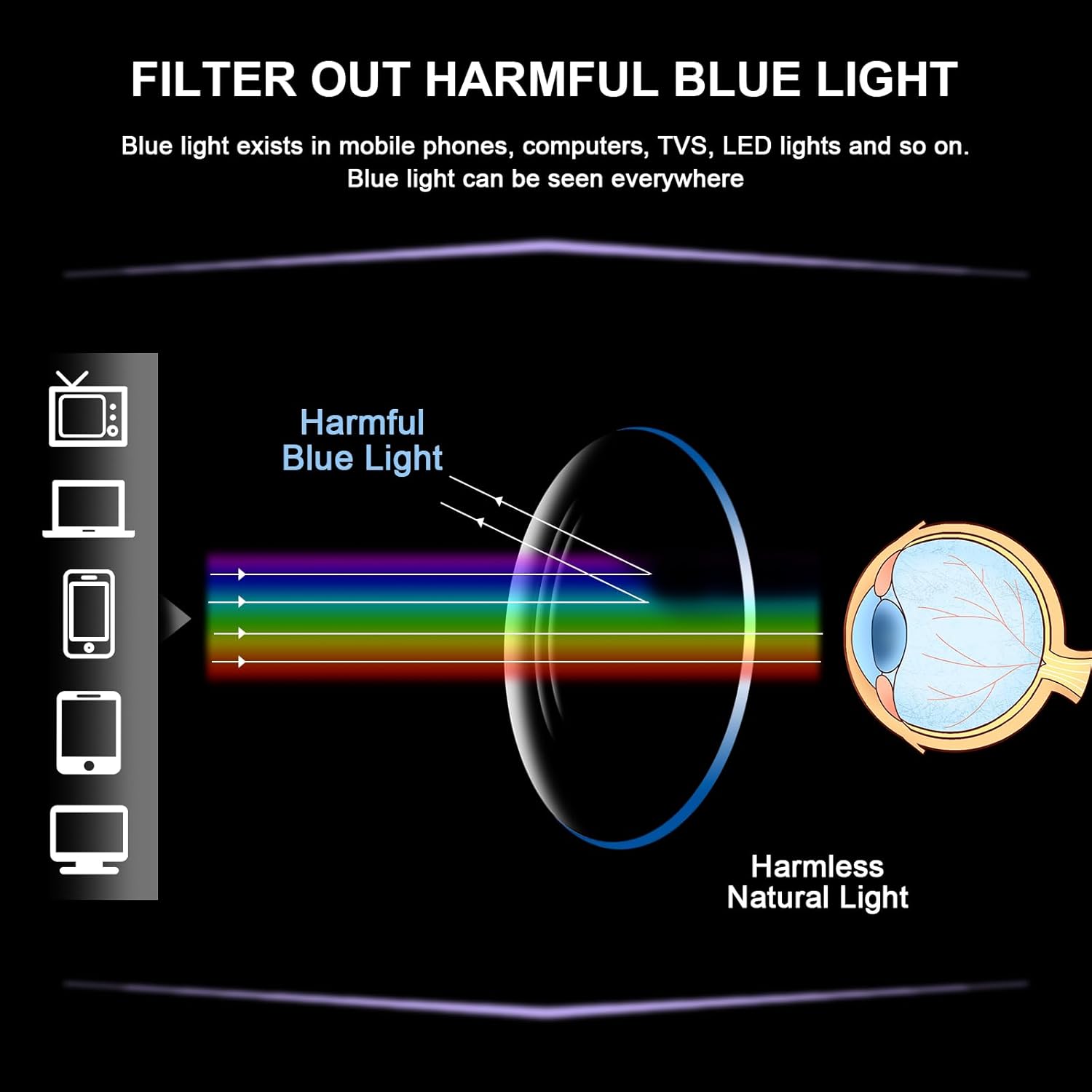 COJWIS Progressive Multifocus Reading Glasses Blue Light Blocking for Women Men Spring Hinge Computer Readers (4Color, 1.25) - Image 3