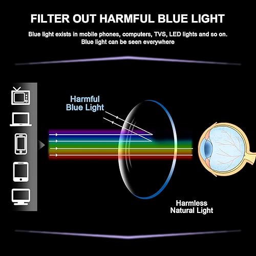 Miniatura 3 de COJWIS Lentes de lectura progresivos multienfoque, bloqueo de luz azul, para mujeres y hombres, bisagra de resorte para lectores de computadora (4