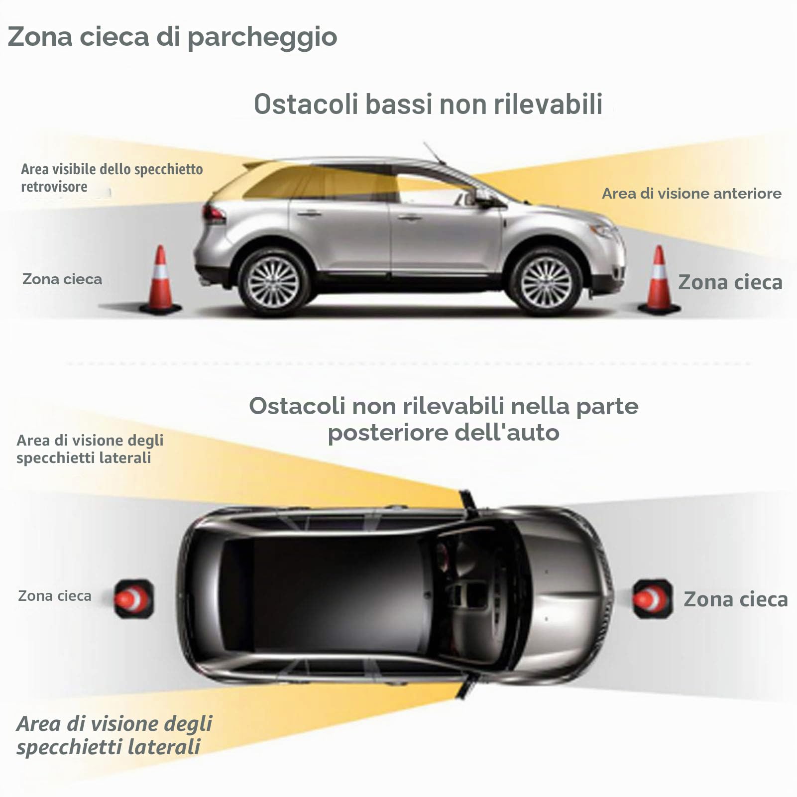 Sensori di Parcheggio di Backup, di Monitoraggio del Rilevatore di Parcheggio a LED del Cicalino di Retromarcia Dell'auto con 8 Sensori