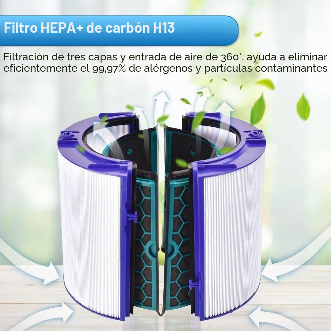 Filtro de repuesto para Dyson HP04 TP04 DP04 DP05 Pure Cool Purificador Ventilador Filtro HEPA de vidrio y filtro de carbón activado interno