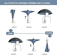 Vista 15 de SIEPASA Paraguas invertido invertido de 49/56 pulgadas, doble toldo extra grande, ventilado, resistente al viento, impermeable, paraguas de golf