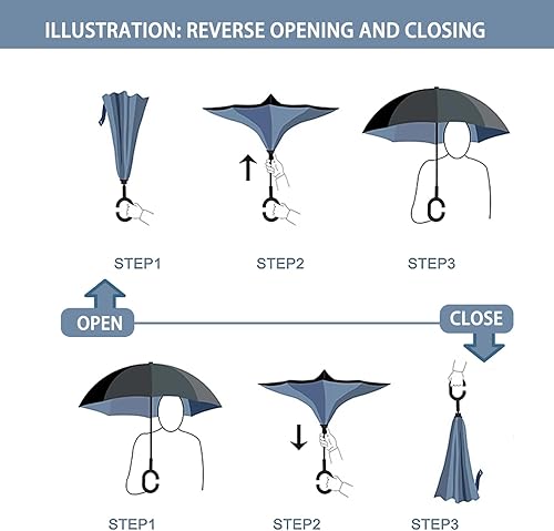 Vista 15 de SIEPASA Paraguas invertido invertido de 49/56 pulgadas, doble toldo extra grande, ventilado, resistente al viento, impermeable, paraguas de golf