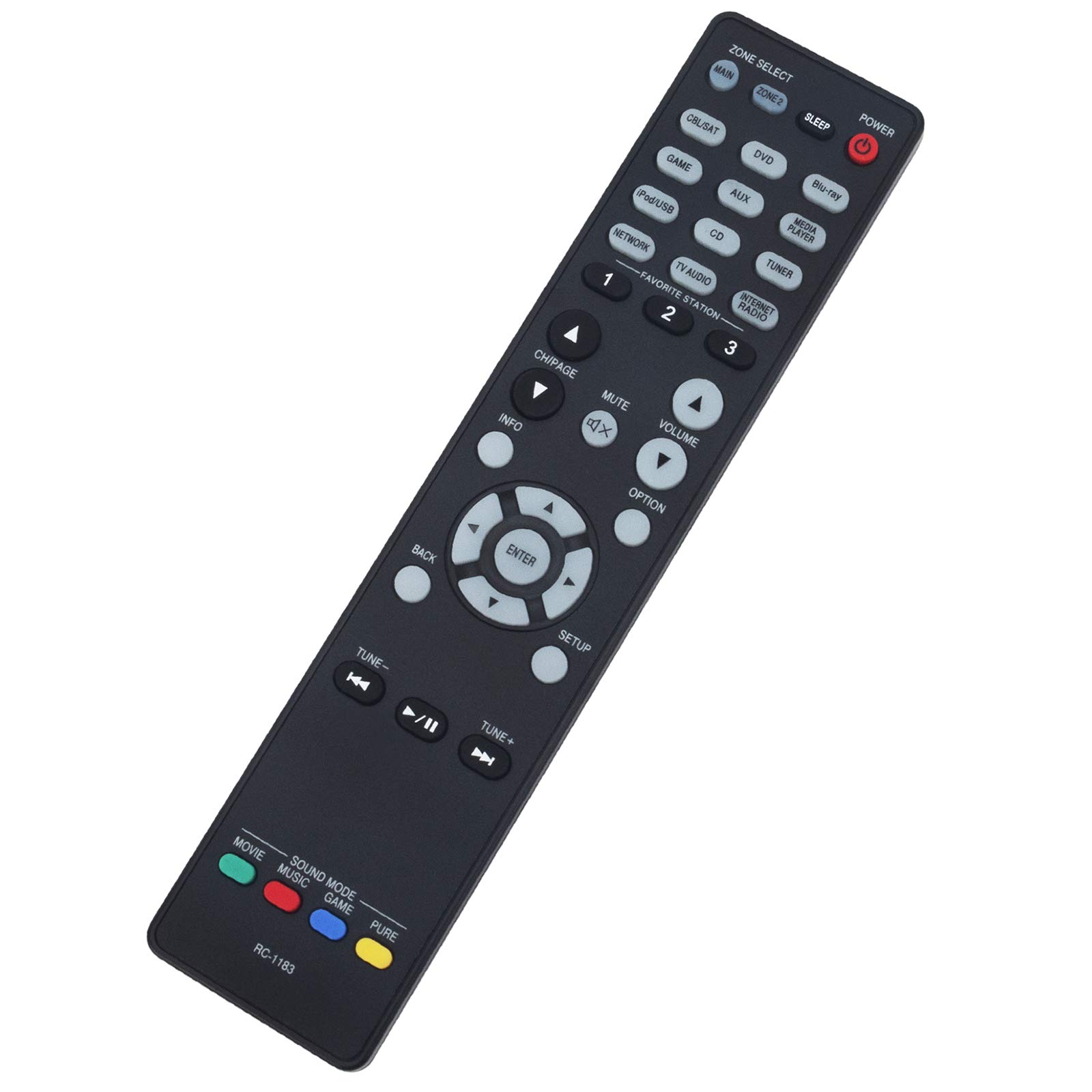 Amazon.com: RC-1183 Replacement Remote Fit for Denon Integrated
