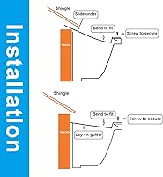Vista 6 de Air Jade Gutter Guard - Aguja y filtro de hojas de malla de acero inoxidable recubierto superfino de 5 pulgadas, bricolaje y modificación para un