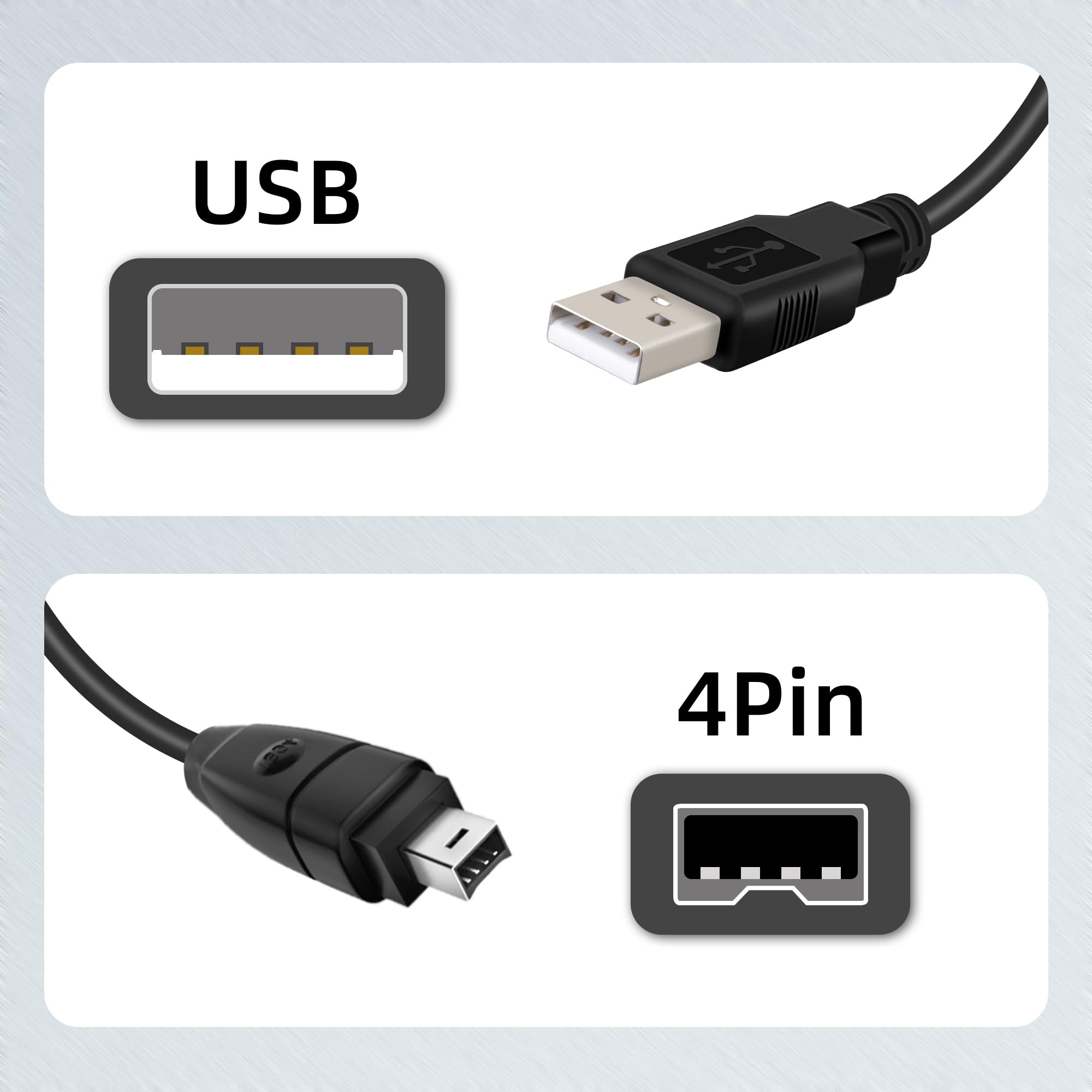 Adaptateur FireWire (IEEE 1394) Vers USB 2.0 - Câble 1,5m, 4 Broches - Pour Anciens Caméscopes Sony DCR-TRV75E