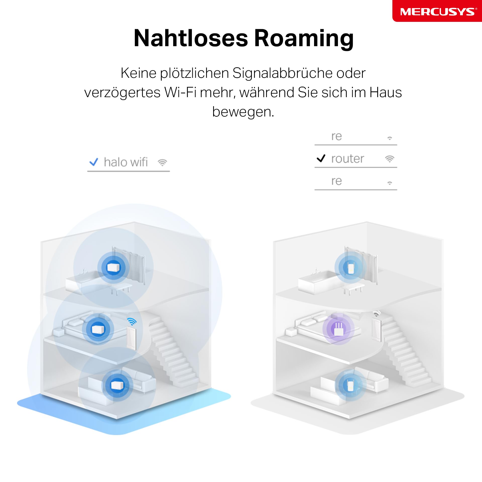 Mercusys Halo H3000X Lot de 3 routeurs Wi-Fi double bande AX3000 Wi-Fi 6 AX3000, 3 ports Gigabit par unité, MU-MIMO, WPA3, sécurité parental (reconditionné)