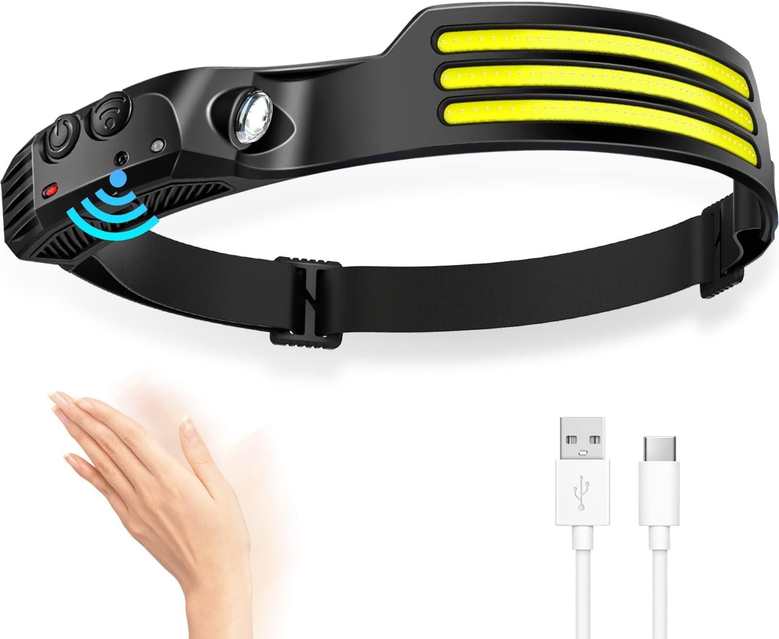 MoKo Stirnlampe Wiederaufladbar - 230° Weitwinkel 2000mAh Mit Bewegungssensor & SOS