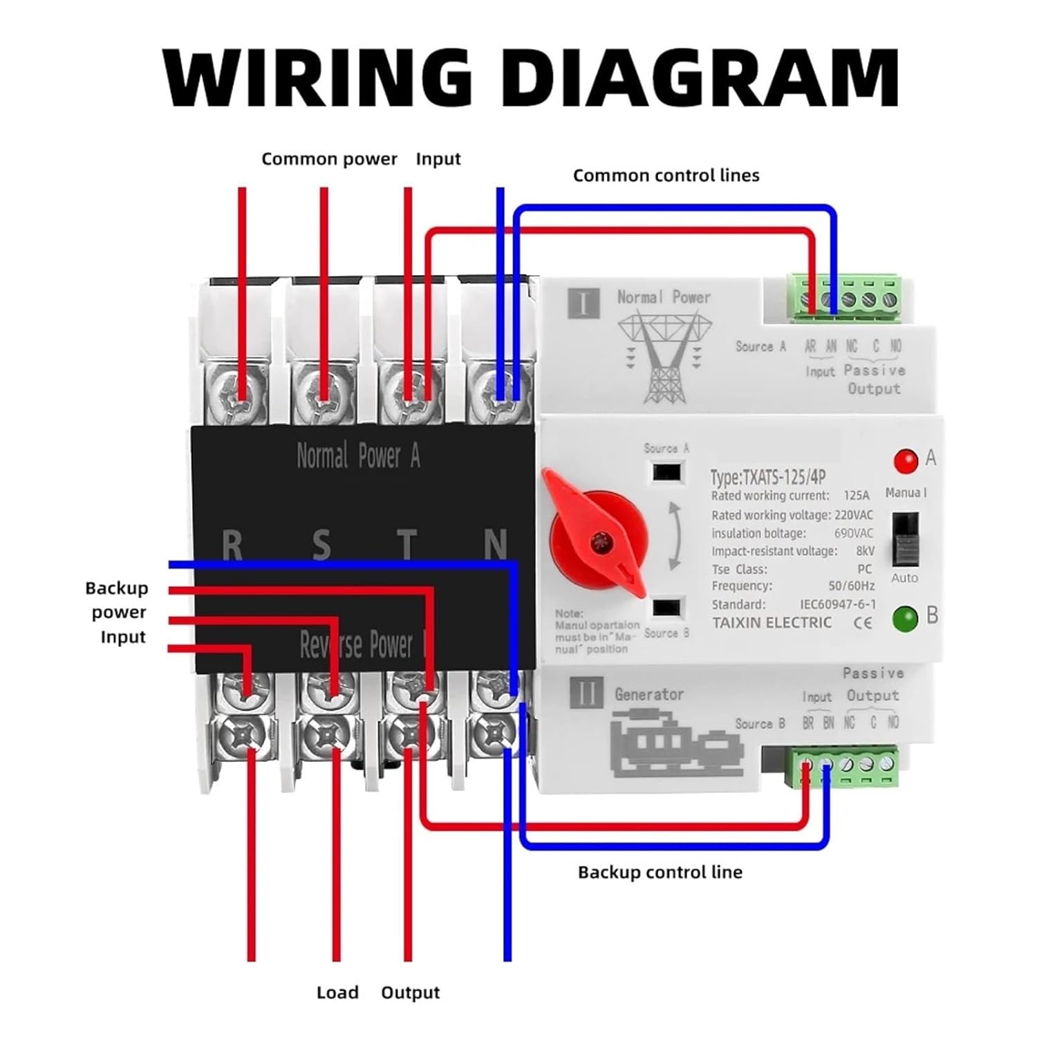 ロサンゼルス・ドジャース ジャケット WS2024 ※最安値❗️値下げ中❗️
