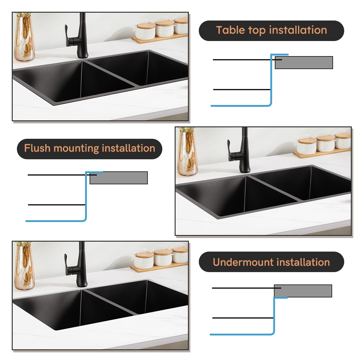 Fregadero Cocina 2 Senos 76x44cm, Fregadero de Cocina Negro de Acero Inoxidable, Fregadero Bajo/Encimera/Enrasado con Juego Desagüe (76 x 44 x 22cm)