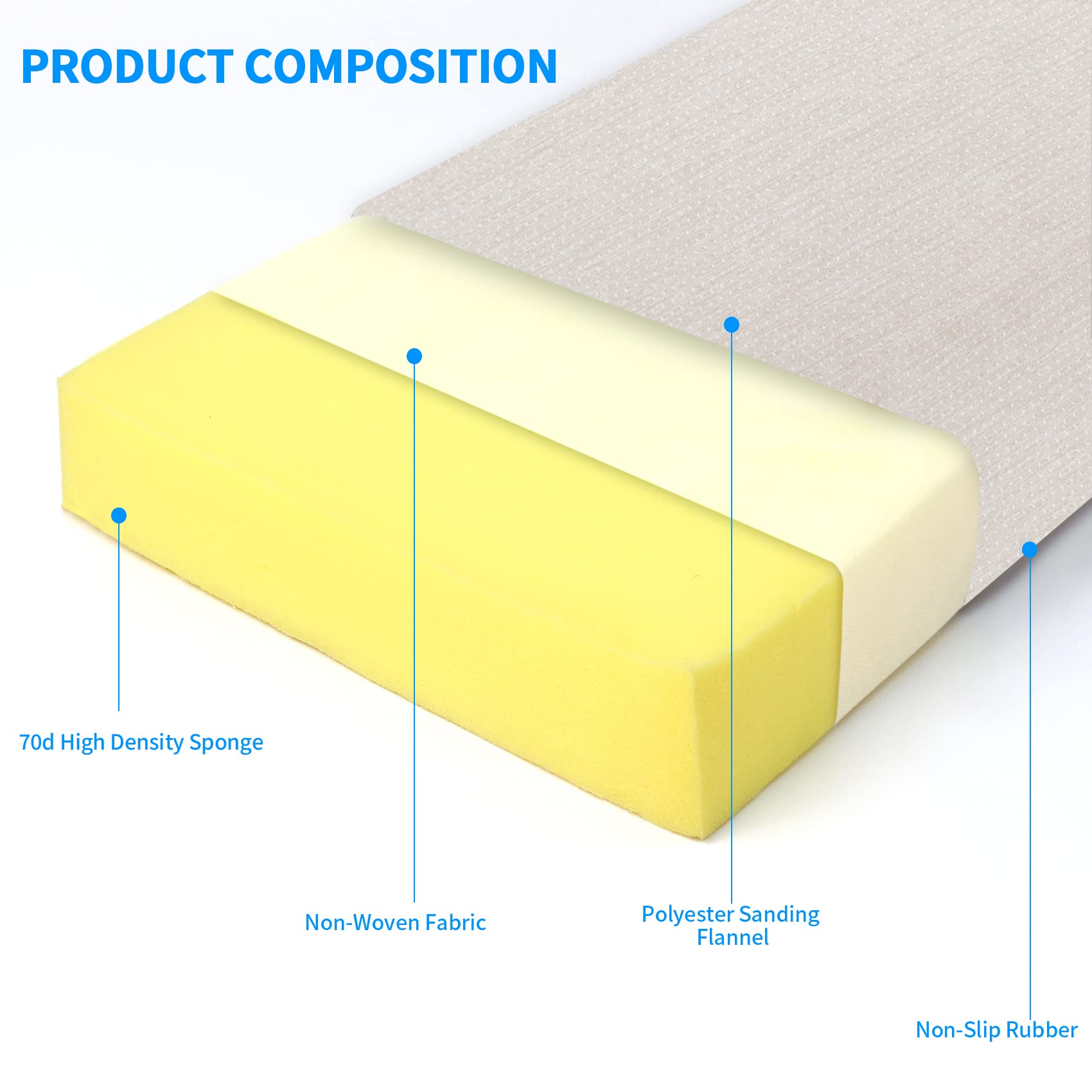 Millsilo Custom Size Bench Cushion for Indoor Outdoor Furniture, Non-Slip Window Seat Cushions, Piano Dining Cushion for Bench, Long Storage Bench Cushion, Washable Cover, 70D High Density Sponge