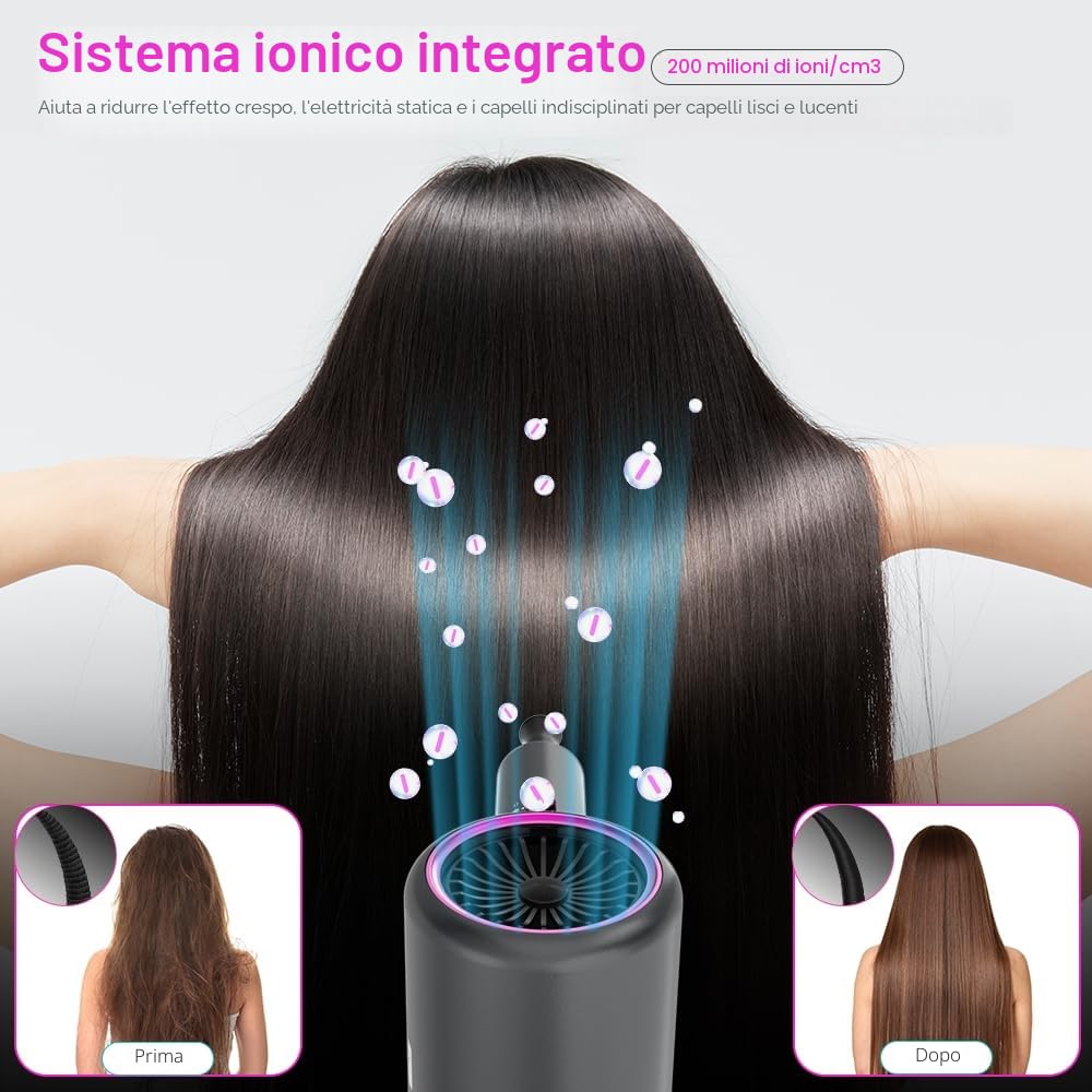 Asciugacapelli ionico 2400W con Borsa da viaggio [Leggero, alta velocità & pieghevole] Set per Acconciature con Concentratore/Diffusore/Pettine per volume, Phon Capelli a Temperatura Costante