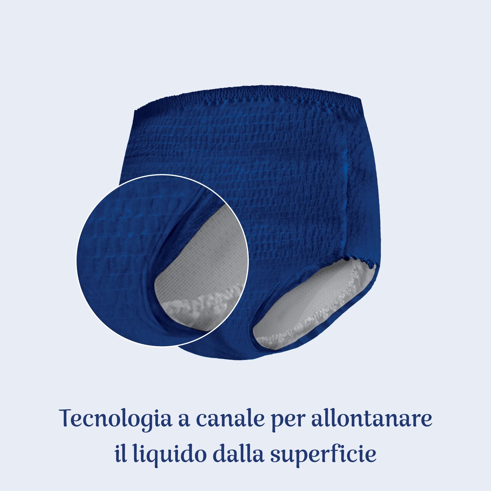 Amazon Basic Care Slip Assorbenti Uomo M Plus - 40 pezzi (4 confezioni da 10), Blu