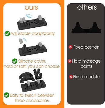 Psoas Release Tool Fully Adjustable Hip Flexor Release Tool for QL, Psoas, Back, Hamstring, Glute, Iliacus, and Neck Pain and Deep Tissue Relief - Trigger Point and Myofascial Release Tool