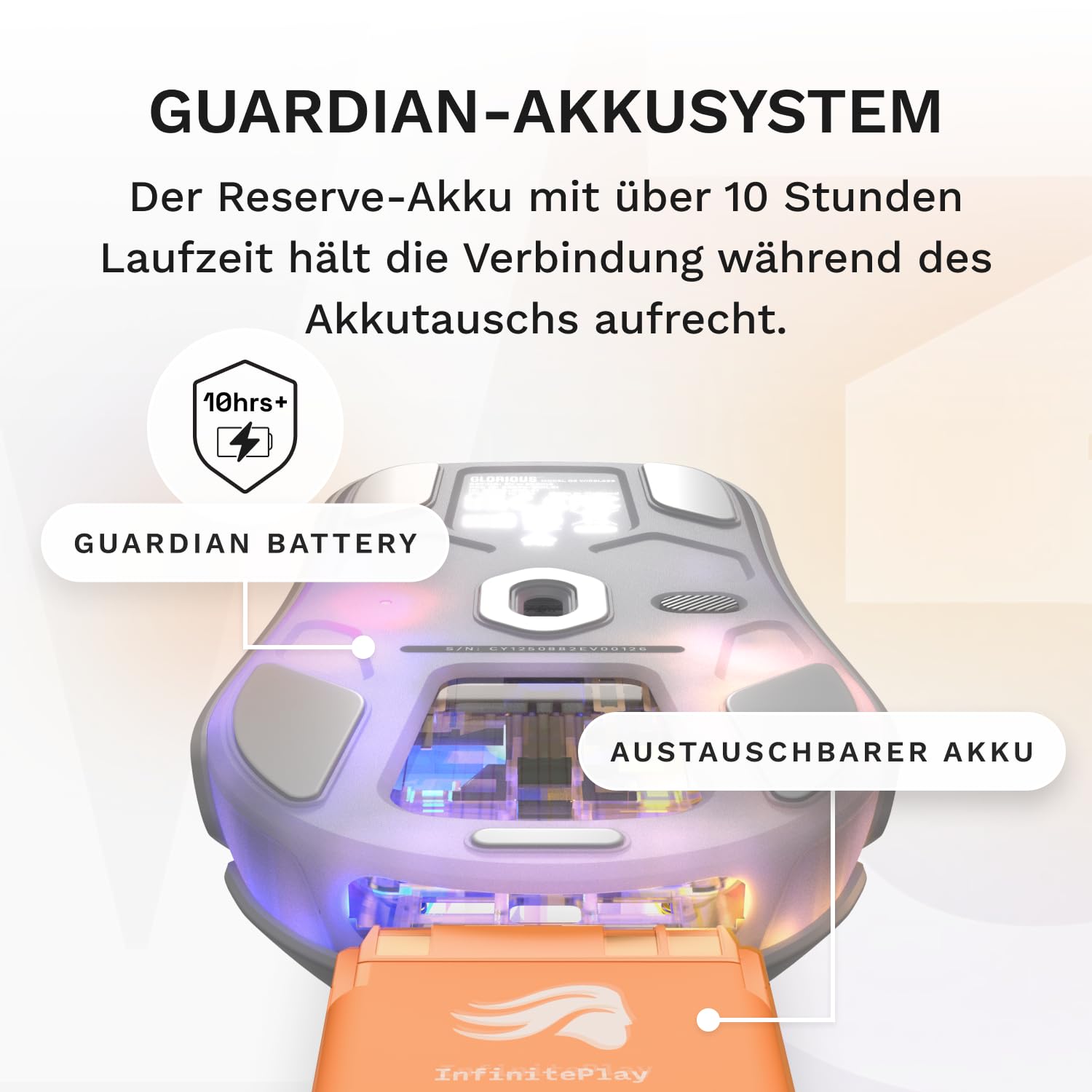 GLORIOUS Model O3 Wireless Gaming-Maus, 66g, 30k DPI, 8K Abrufrate, Weiß | InfinitePlay Wechsel-Akku-System, Optische Klick-Switches, BAMF 3.0 Sensor, Beidhändige Form, RGB-Lichter für PC E-Sports