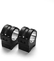 Vista 1 de AREA 419 Anillos Match Scope