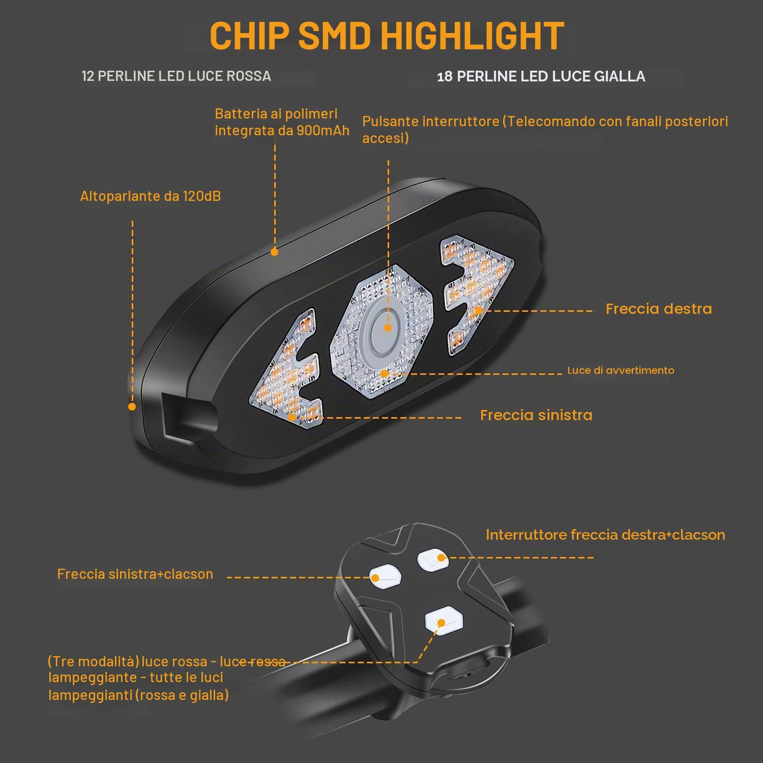 Luce Bici Super Luminosa LED Indicatore Direzione Lampada Telecomando Fanalini posteriori per bicicletta USB Ricaricabile Fanale Posteriore Per All Ciclismo Sicurezza Avvertimento Luci e riflettori