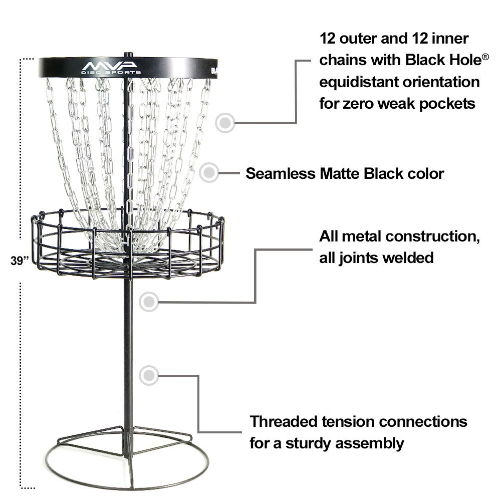 MVP Disc Sports Black Hole Macro Mini Disc Golf Basket