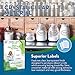 Clear Transparent Sticker Paper (8.5” x 11”) - Glossy Full Sheet Vinyl Labels for Inkjet Printers - Tear-Resistant, Strong Adhesive, Weather Resistant - DIY & Craft Projects Labels (10 Sheets)