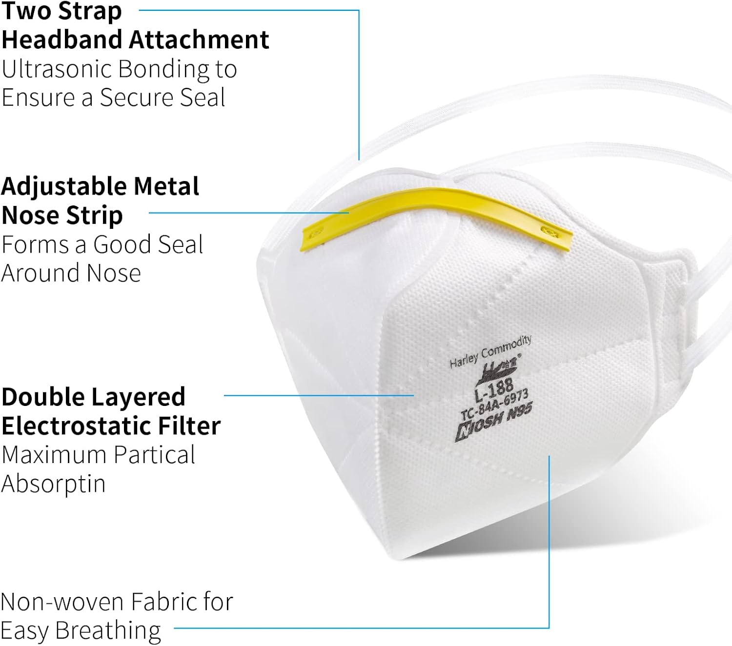 N95 Mask NIOSH Approved, 20-Pack Breathable N95 Particulate Respirator, Foldable N95 Masks Universal Fit (Approval Number 84A-6973) Individually Wrapped : Tools & Home Improvement