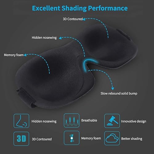 Miniatura 7 de SleepFun - Mascarilla invisible Alar Deep Orbit 3D para dormir ultra ligera y cómoda para viajes siesta trabajos de turno negro y azul azul y negro