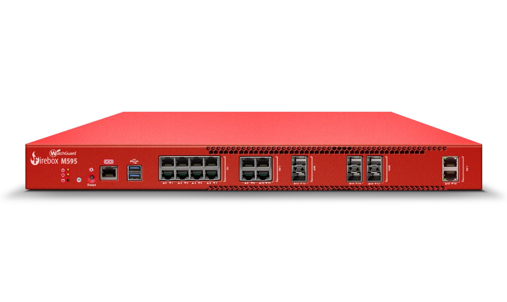 Amazon.com: WatchGuard Firebox M595 with 3 Year Basic Security
