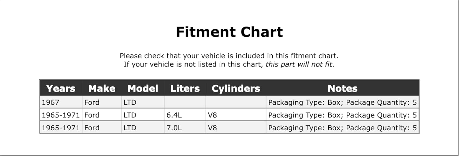 Clutch Pilot Bushing Compatible With Ford LTD 1971 1970 1969 1968 1967 1966 1965 P-3310434