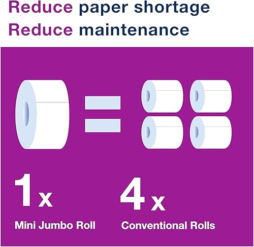 Miniatura 5 de Advanced Jumbo - Pañuelo de baño, seguro séptico, 1 capa, blanco, 3.48" x 1200 pies, 12 rollos/caja